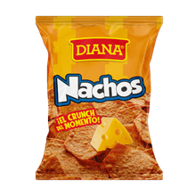 NACHOS