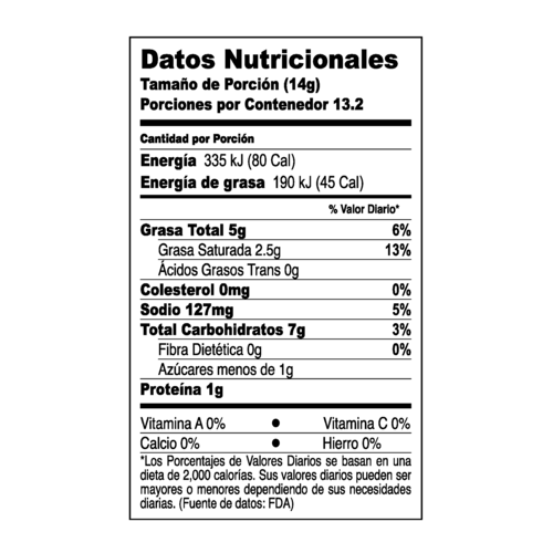 CHURRITOS-TABLA