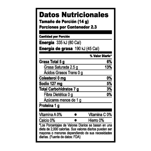 CHURRITOS-MAX-TABLA